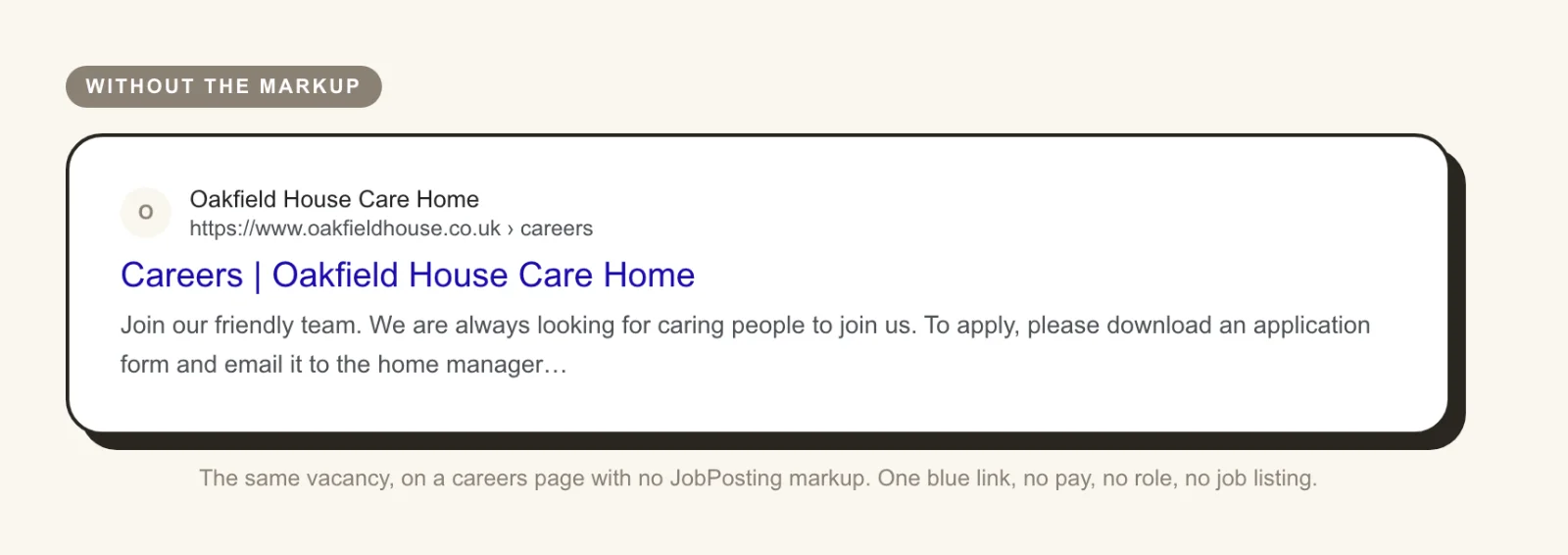An image showing our a carers page and job listing shows on Google search results without JobPosting schema. For all TRG website builds we focus heavily on making sure the websites have the correct schema in place for the correct pages
